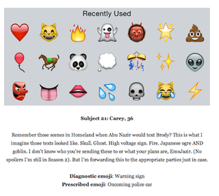 Illustration for article titled New Tumblr Will Psychoanalyze Your Favorite Emojis